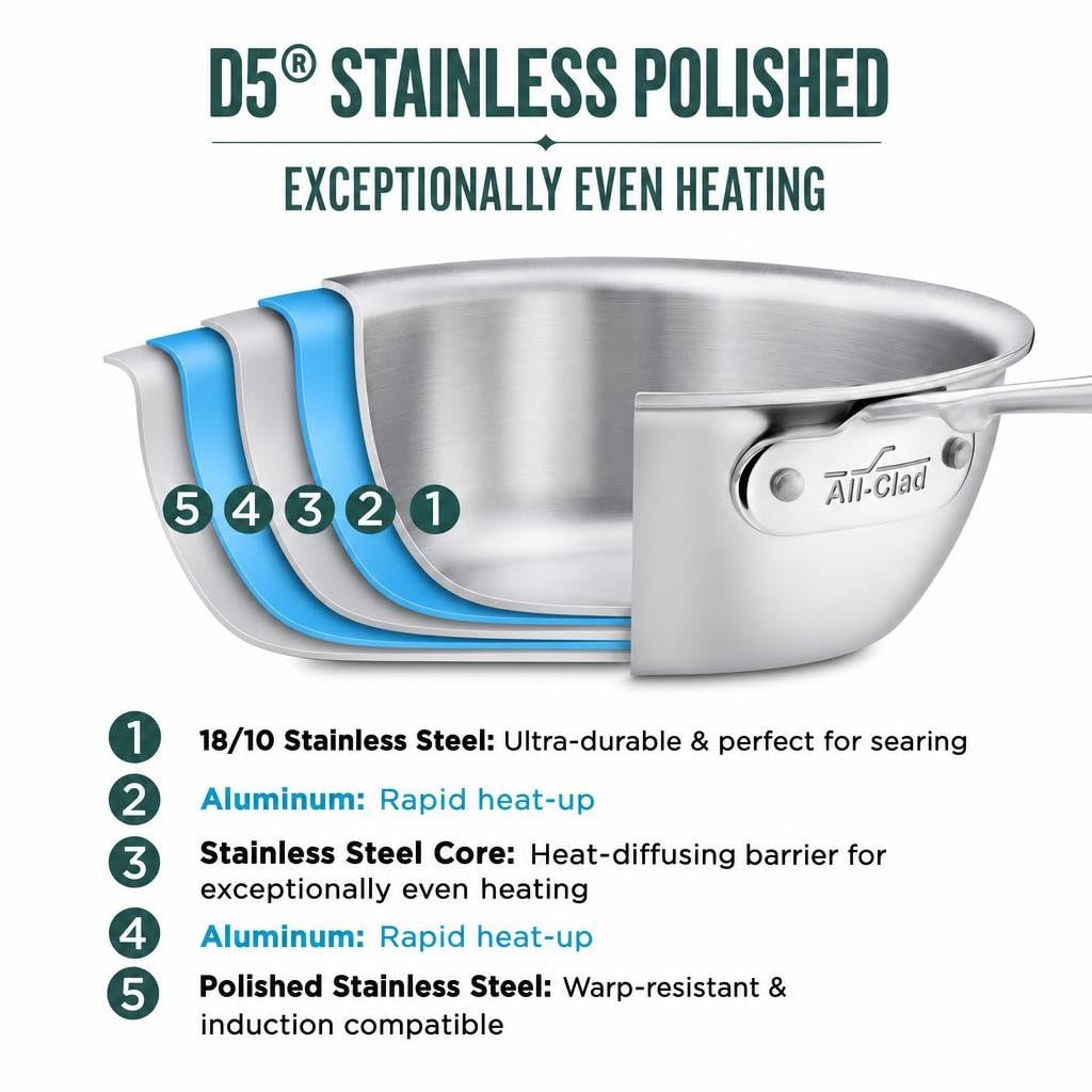 All-Clad d5 Stainless Steel 6 Quart Essential Pan with Lid [Kitchen]