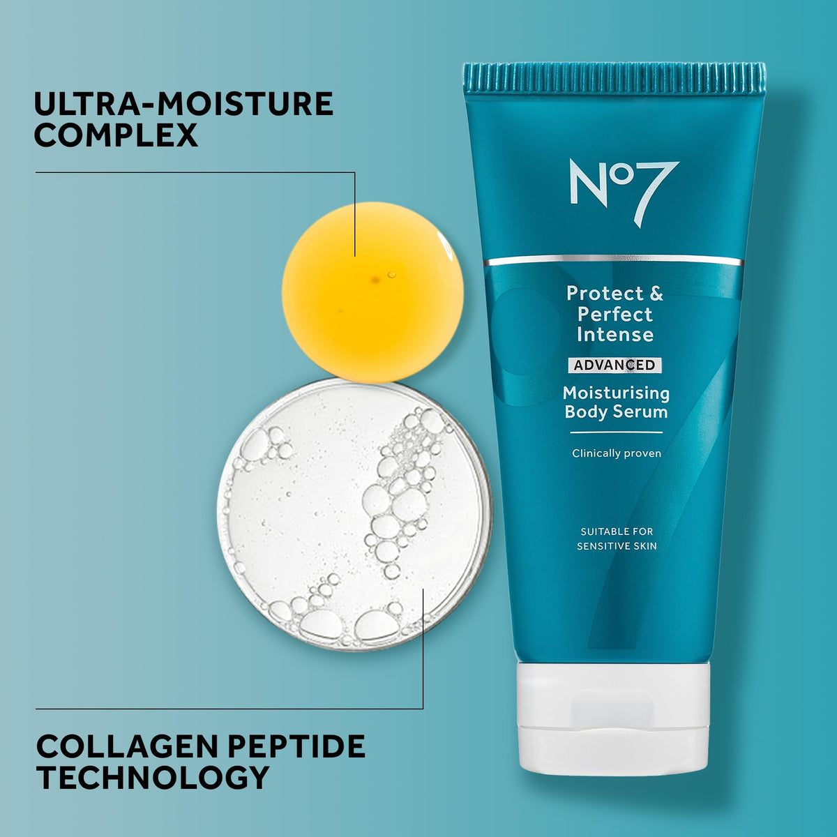 No7 Protect & Perfect Intense Advanced Body Serum, 6.7 oz