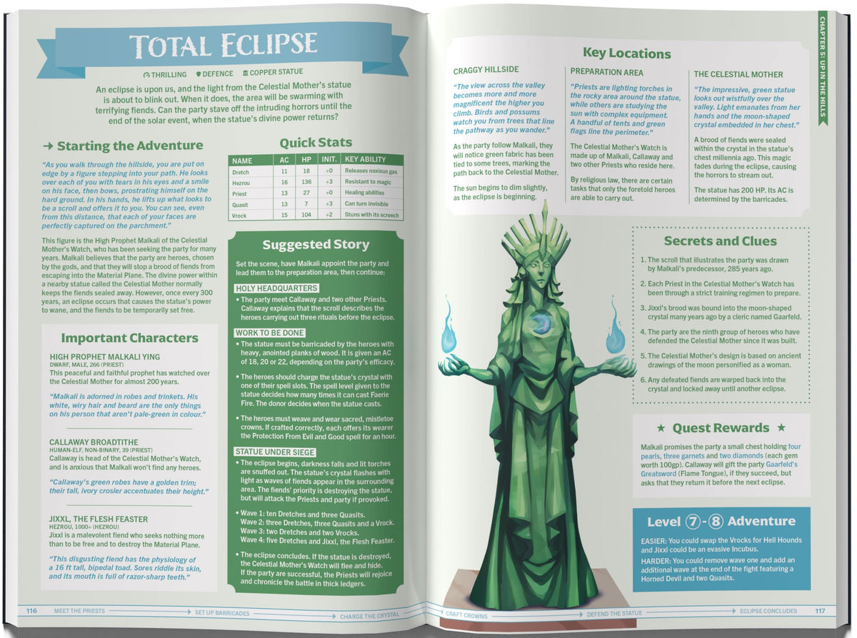 One-Shot Wonders: Over 100 Adventures for Fantasy RPGs. The Ultimate Collection of One-Shots for DnD